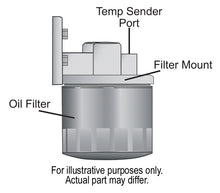 Load image into Gallery viewer, Derale 13005 Single Ports Up 3/8" NPT Remote Filter Mount Kit with 3/4"-16 Filter Threads