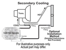Load image into Gallery viewer, Derale 13022 Remote Transmission Cooler Mount Kit for 3/8" Lines