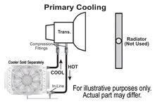 Load image into Gallery viewer, Derale 13023 Remote Transmission Cooler Mount Kit for 1/2" Lines