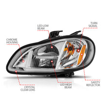 Load image into Gallery viewer, ANZO USA 131031 LED Commercial Truck Headlight for Select Freightliner M2