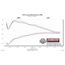 Load image into Gallery viewer, 1317-Ford-Focus-St-2.0T-Otl-Dor-Exhaust-System-Kit
