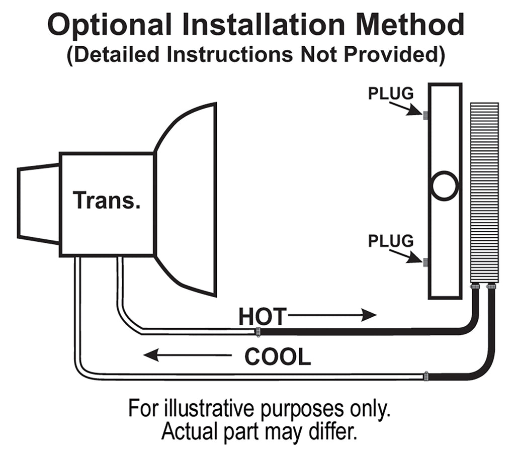 Derale 13203 6 Pass 17" Series 7000 Copper/Aluminum Transmission Cooler Kit, Intermediate