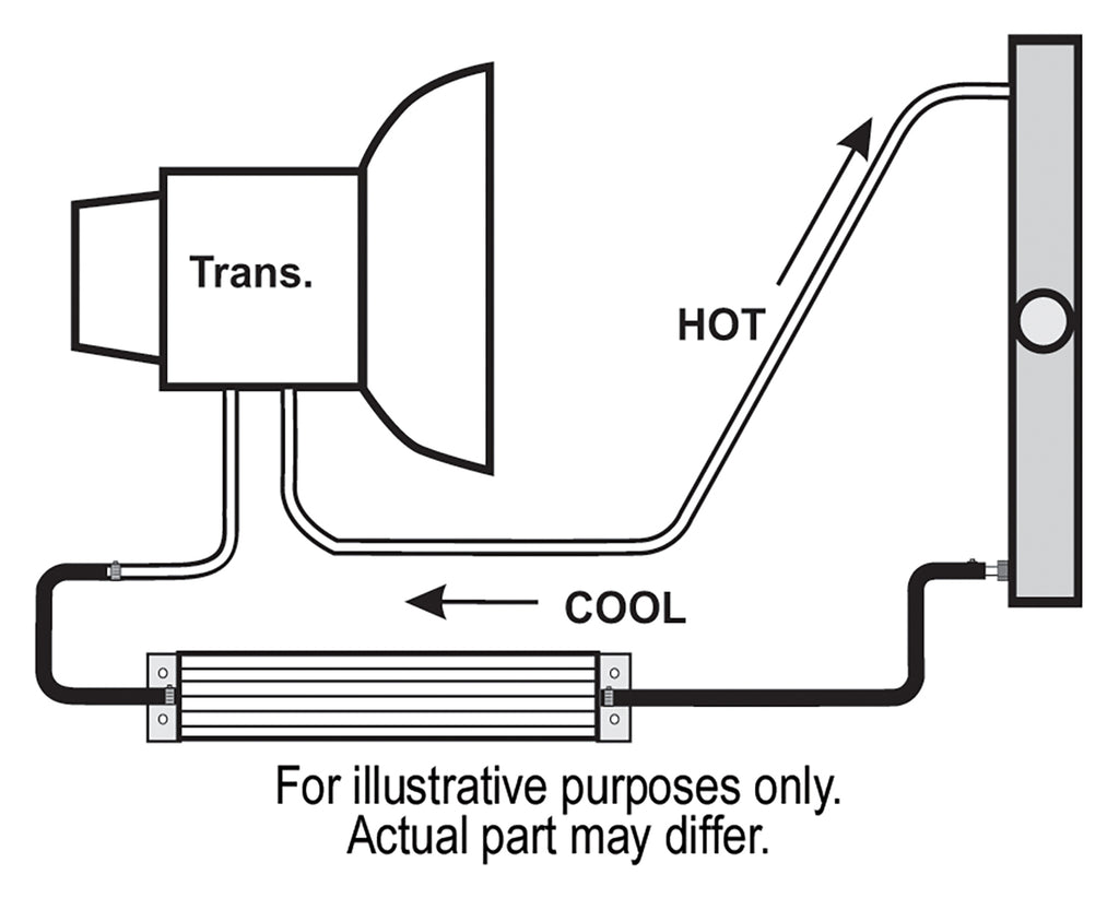 Derale 13253 1 Pass 12" Heat Sink Transmission Cooler Kit