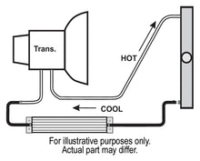 Load image into Gallery viewer, Derale 13253 1 Pass 12" Heat Sink Transmission Cooler Kit