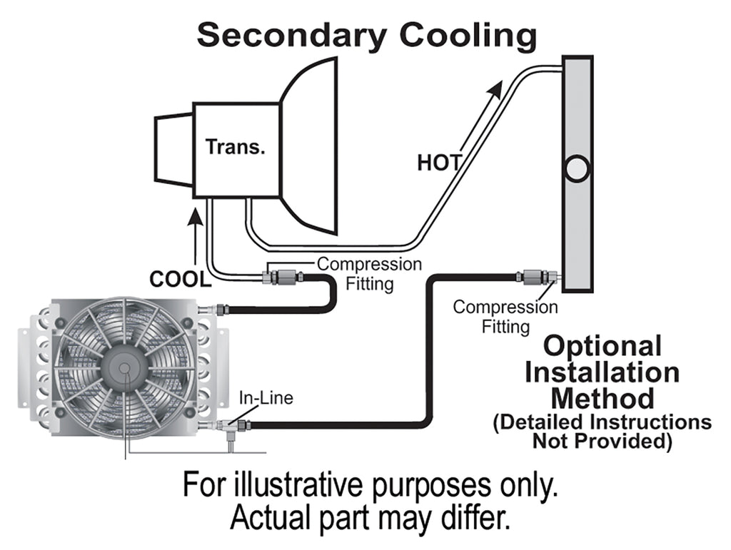 Derale 13900 16 Pass Electra-Cool Remote Transmission Cooler Kit, -6AN Inlets for Select Buick Estate Wagon, Buick Roadmaster, Chevrolet Blazer, Chevrolet Chevy Pickup, Chevrolet El Camino, Chevrolet Equinox, Chevrolet G10, Chevrolet K10, Chevrolet K10