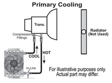 Load image into Gallery viewer, Derale 13950 15 Row Atomic Cool Plate &amp; Fin Remote Transmission Cooler Kit, -6AN for Select Chevrolet Astro, Chevrolet C10, Chevrolet C10 Suburban, Chevrolet C1500, Chevrolet C1500 Suburban, Chevrolet C20, Chevrolet C20 Suburban, Chevrolet C2500