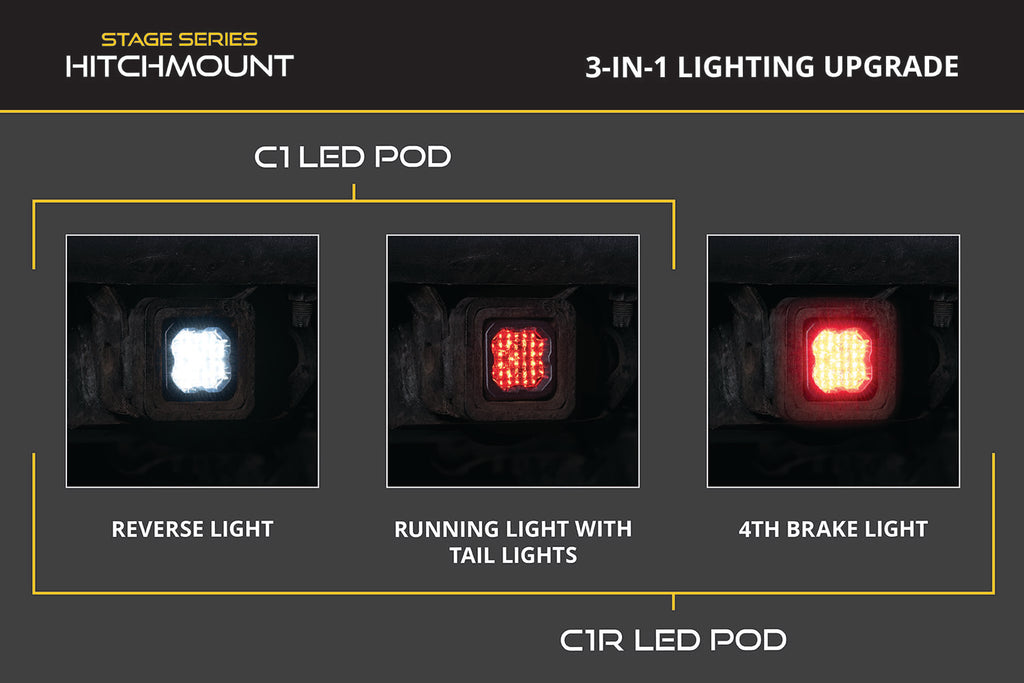 Diode Dynamics DD7647 Allows you to mount a C1R LED pod in the Toyota Tacoma trailer hitch receiver.