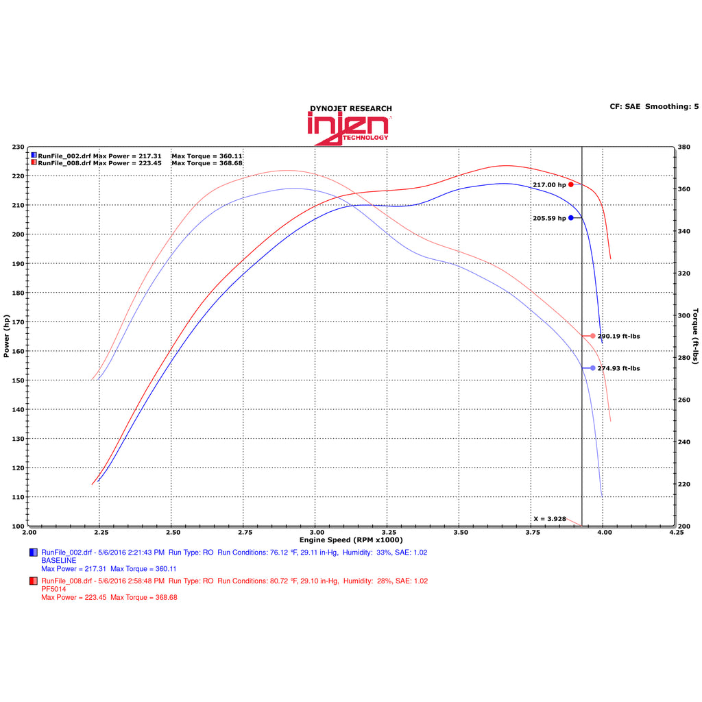 14-16-Jeep-Grand-Cherokee-3.0L-V6-Turbo-Wrinkle-Black-Short-Ram-Intake-WMr-Tech--Heatshield
