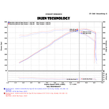 Load image into Gallery viewer, 14-19-Chevrolet-Corvette-C7-6.2L-V8-Evolution-Intake