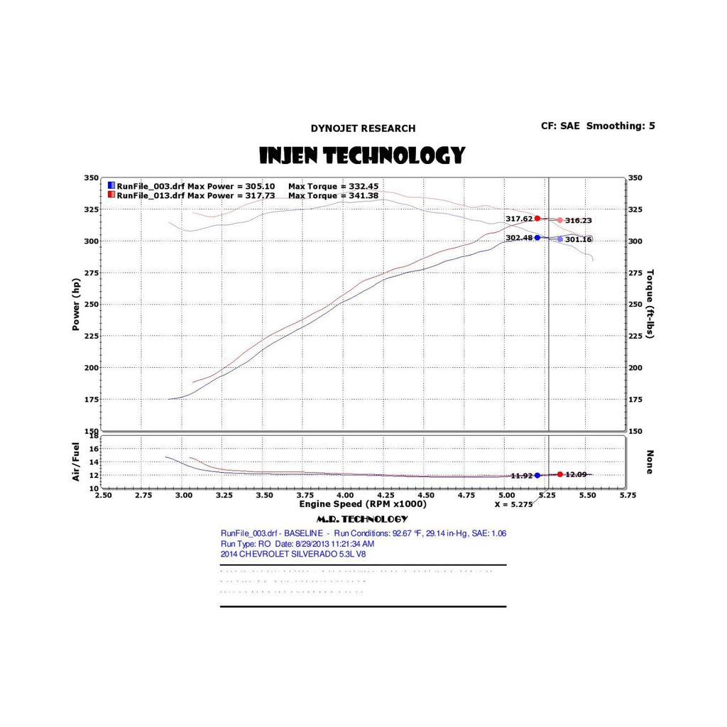 14-Chevy-SilveradoGmc-Sierra-PU-5.3L-Wrinkle-Black-Short-Ram-Intake-W-Mr-Tech--Heat-Shield