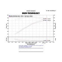 Load image into Gallery viewer, 14-Chevy-SilveradoGmc-Sierra-PU-5.3L-Wrinkle-Black-Short-Ram-Intake-W-Mr-Tech--Heat-Shield