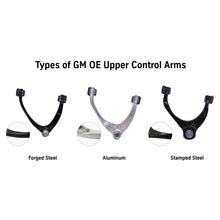 Load image into Gallery viewer, 1418-SilveradoSierra-1500;-1919-Silverado-1500-LdSierra-1500-Limited-Frt-Upr-B8-Control-Arms-Kit