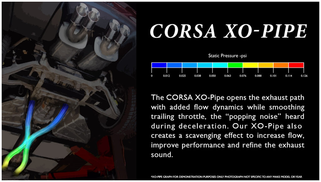 Corsa Performance 14330 2.5in. X-Pipe for Select Chevrolet Corvette