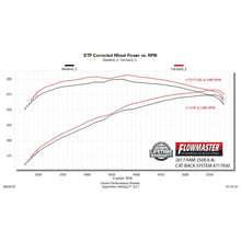 Load image into Gallery viewer, 14C-Ram-25003500-6.4L-V8-Catback-Exhaust-System-3.5In-Single-Side-Exit-Ss