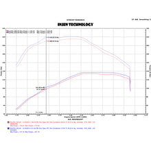 Load image into Gallery viewer, 15-16-Volkswagen-Golf-2.0L-Tdi-Evolution-Intake-WRam-Air-Scoop