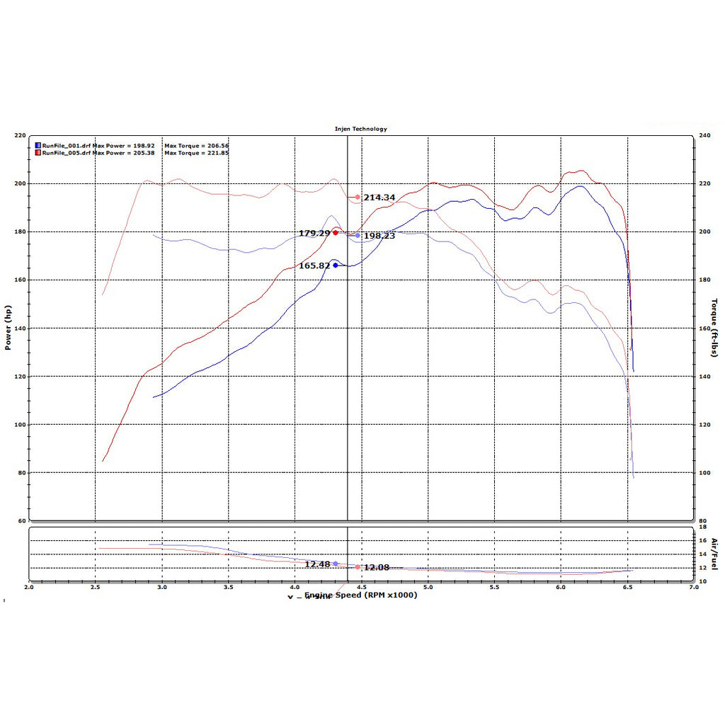 15-19-Hyundai-Sonata-2.0T-Short-Ram-Air-Intake---Laser-Black