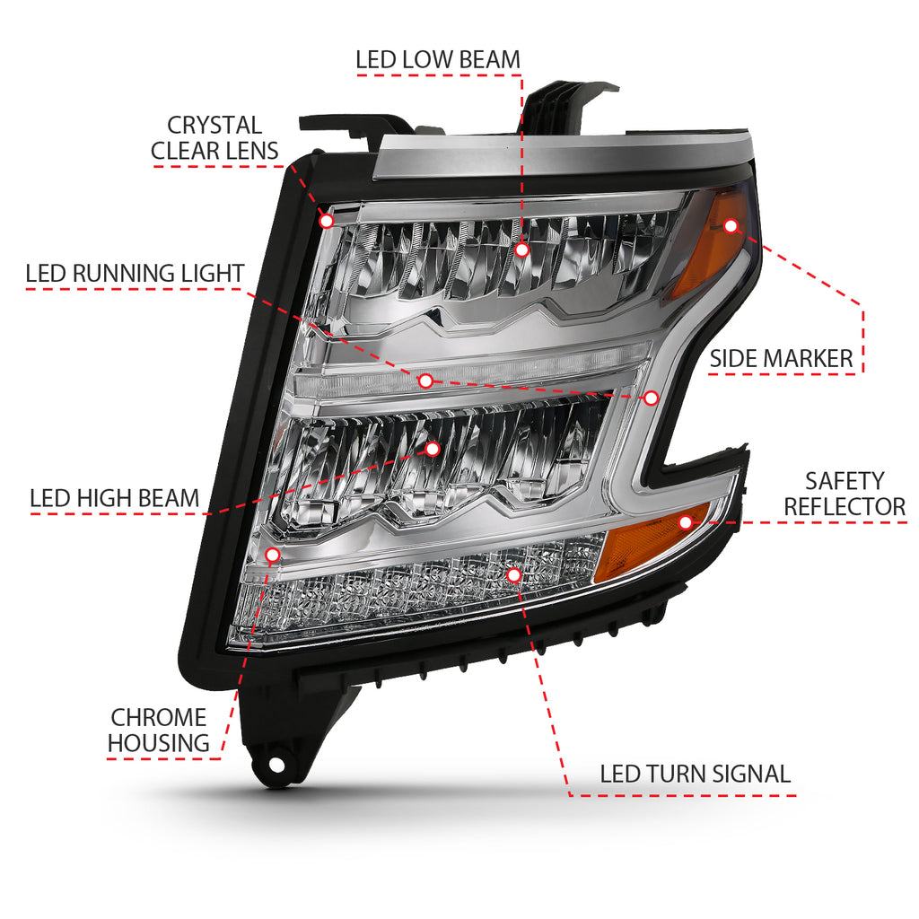 15-20-Chevy-TahoeSuburban-Led-Light-Bar-Style-Headlights-WSequential-Chrome-WAmber
