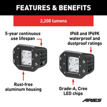 Load image into Gallery viewer, ARIES 1501250 2" Square Flush-Mount LED Lights (2,200 Lumens)