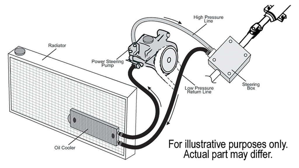Power-Steering-Cooler-Universal;-1-12-X-7;-1132-Inlet