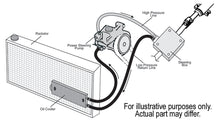 Load image into Gallery viewer, Power-Steering-Cooler-Universal;-1-12-X-7;-1132-Inlet
