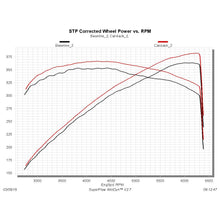 Load image into Gallery viewer, 1516-Challenger-Srt-392-Srt-Hellcat-RT-Scat-Pack-6.2L-6.4L-3.00In-409S-Stainless-Steel