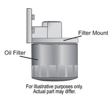 Load image into Gallery viewer, Derale 15708 Single Ports Up 1/2" NPT Filter Mount Kit for Select Dodge Ram