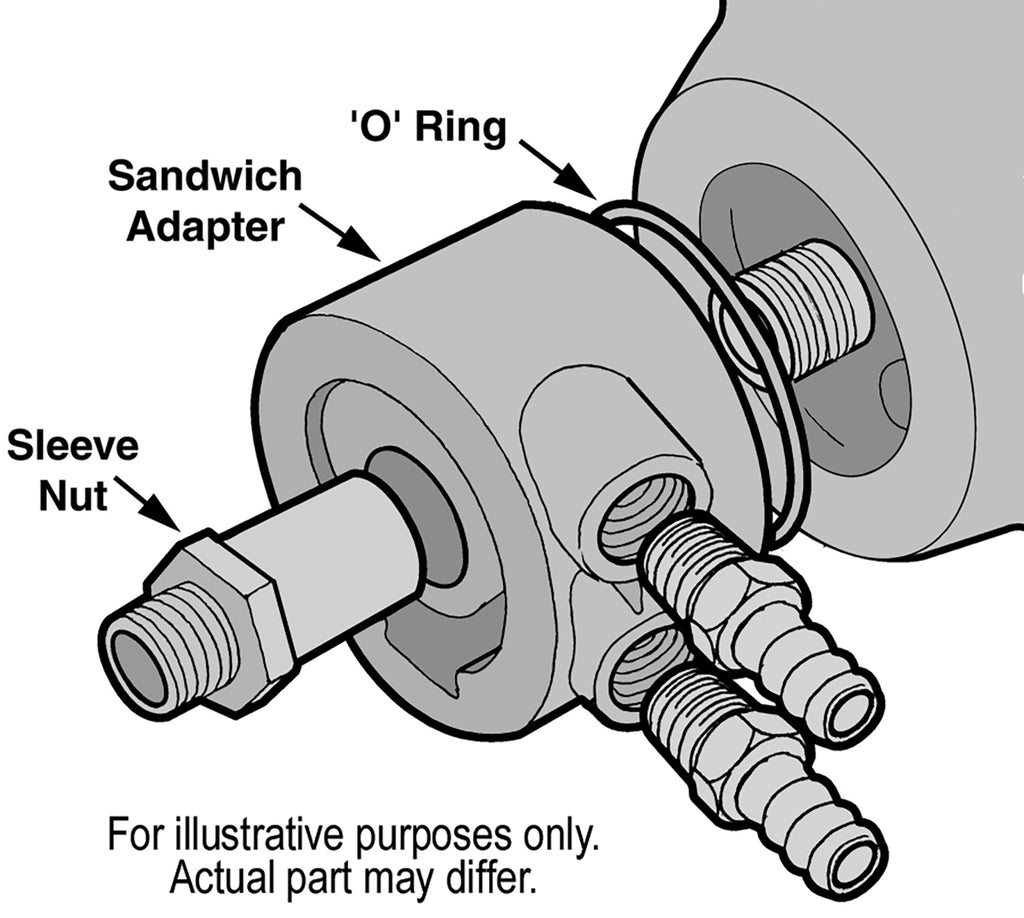 Derale 15735 Non-Thermostatic Universal Sandwich Adapter Kit with 1/2" NPT Ports