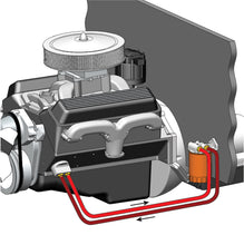 Load image into Gallery viewer, Derale 15780 Single Mount Univ Oil Fltr Reloc Kit, 1/2" NPT Side Ports, 3/4"-16 Filter Thread