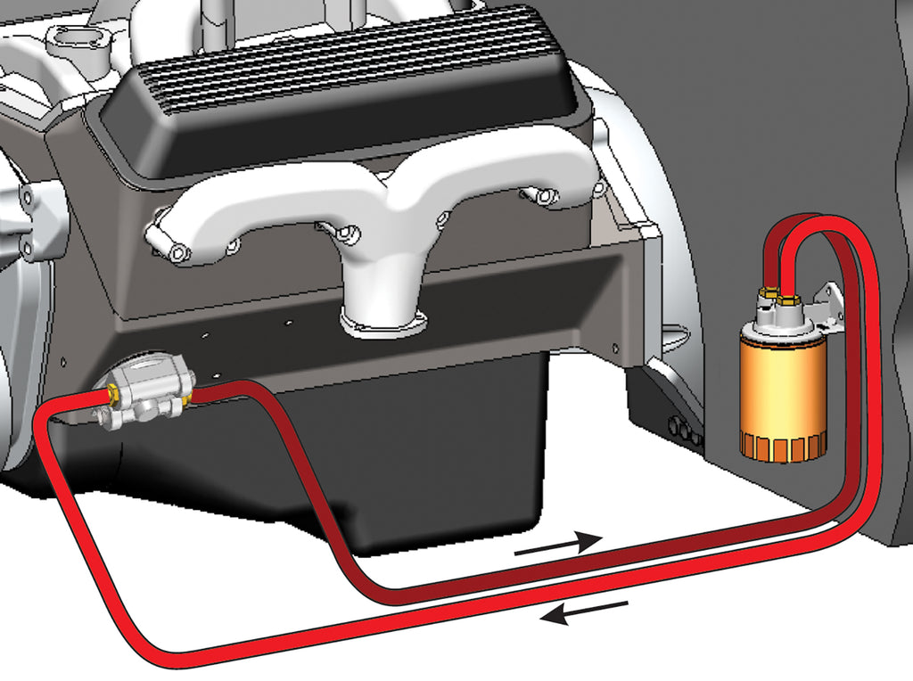 Derale 15781 Single Mount Univ Oil Filter Reloc Kit, 1/2" NPT Ports Up, 3/4"-16 Filter Thread