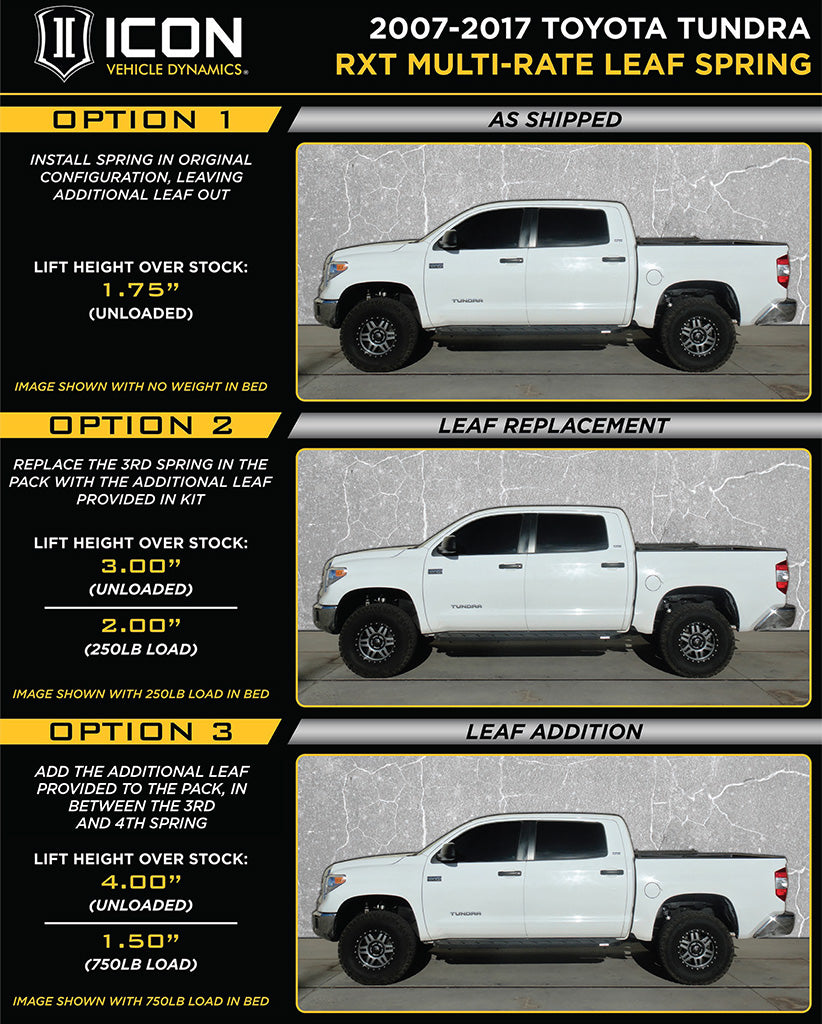 ICON Vehicle Dynamics K53157 07-21 TUNDRA RXT STAGE 3 SYSTEM for Select Toyota Tundra