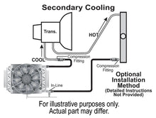 Load image into Gallery viewer, Derale 15900 16 Pass Electra-Cool Remote Transmission Cooler Kit, -8AN Inlets for Select Dodge B200