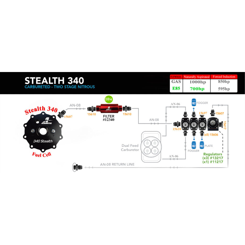 15G-340-Stealth-Fuel-Cell