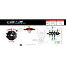 Load image into Gallery viewer, 15G-340-Stealth-Fuel-Cell