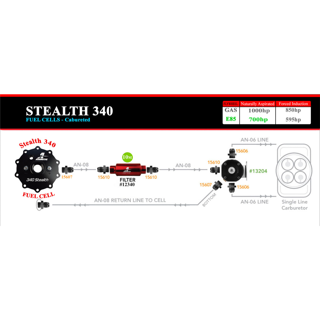 15G-340-Stealth-Fuel-Cell