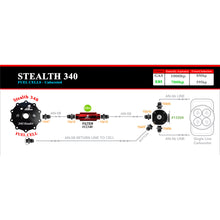 Load image into Gallery viewer, 15G-340-Stealth-Fuel-Cell