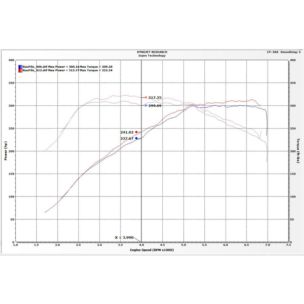 16-19-Bmw-340-440-M140-M240-IIx-3.0T-(B58)-Evolution-Intake
