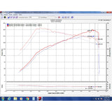 Injen EVO1501 EVOLUTION Cold Air Intake System