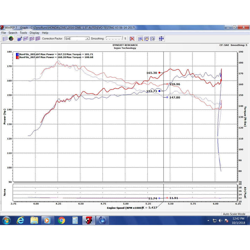 16-20-Honda-CivicCivic-Sport-I4-1.5T-Evolution-Intake