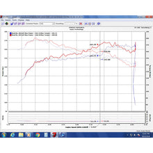 Load image into Gallery viewer, 16-20-Honda-CivicCivic-Sport-I4-1.5T-Evolution-Intake