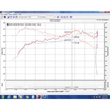 Injen EVO1500 EVOLUTION Cold Air Intake System