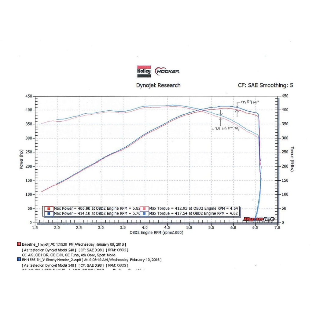 16-24-Camaro-Ss-304Ss-1-78-Tri-Y-Shor