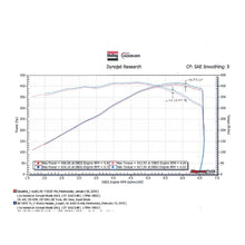 Load image into Gallery viewer, 16-24-Camaro-Ss-304Ss-1-78-Tri-Y-Shor
