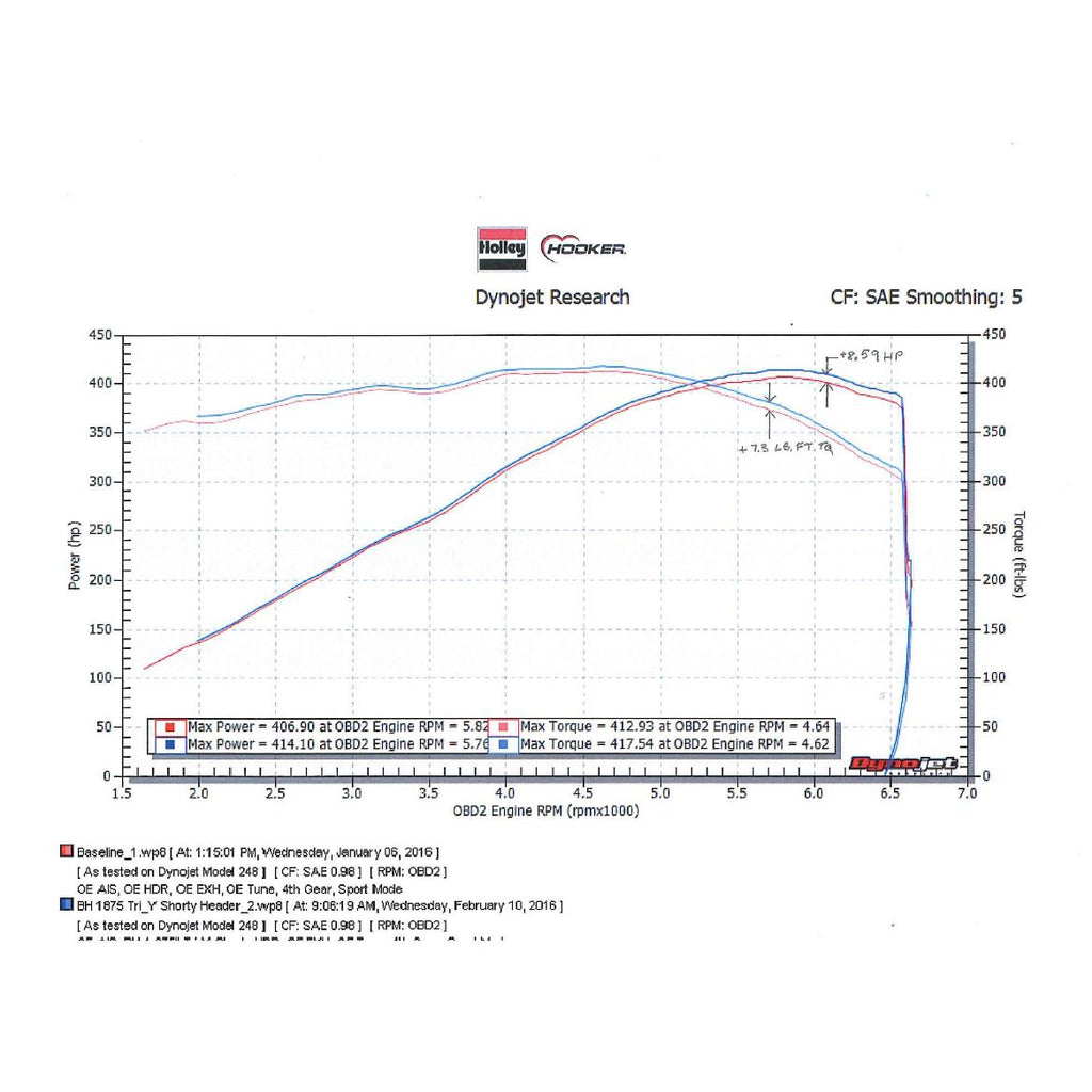 16-24-Camaro-Ss-304Ss-1-78-Tri-Y-Shor