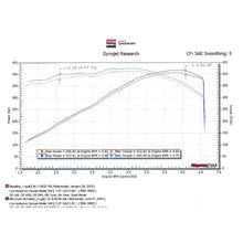 Load image into Gallery viewer, 16-24-Camaro-Ss-6Mt-304-Crush-Del.-Pipe