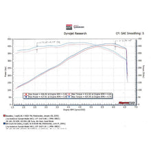 Load image into Gallery viewer, 16-24-Camaro-Ss-6Mt-304-Crush-Del.-Pipe