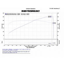 Load image into Gallery viewer, ~(16-Lbs.-26X13x9)~-Dual-Short-Ram-System-With-Mr-Tech-Air-Fusion-Heat-Shield-And-Super-Nanoweb-Dry-Filter