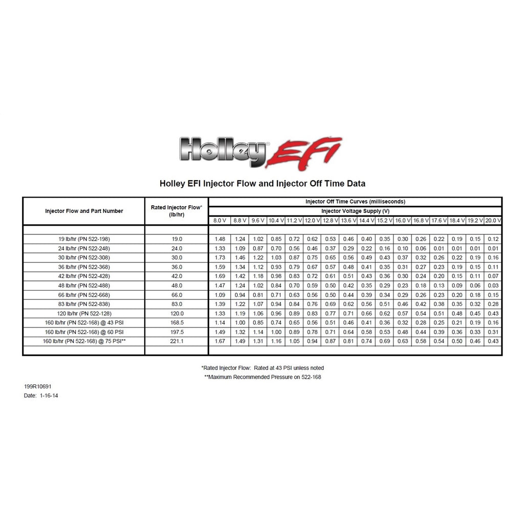 160-LbHr-Performance-Fuel-Injectors---Set-Of-8