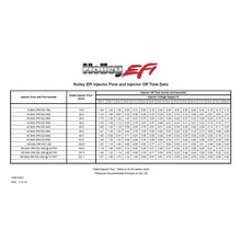 Load image into Gallery viewer, 160-LbHr-Performance-Fuel-Injectors---Set-Of-8