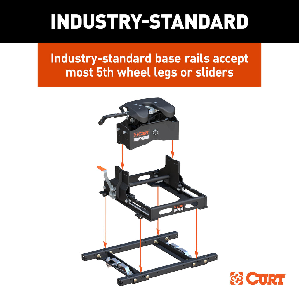 CURT 16027 Puck System 5th Wheel Adapter with Rails, Select Chevy, Ford, GMC, 25K