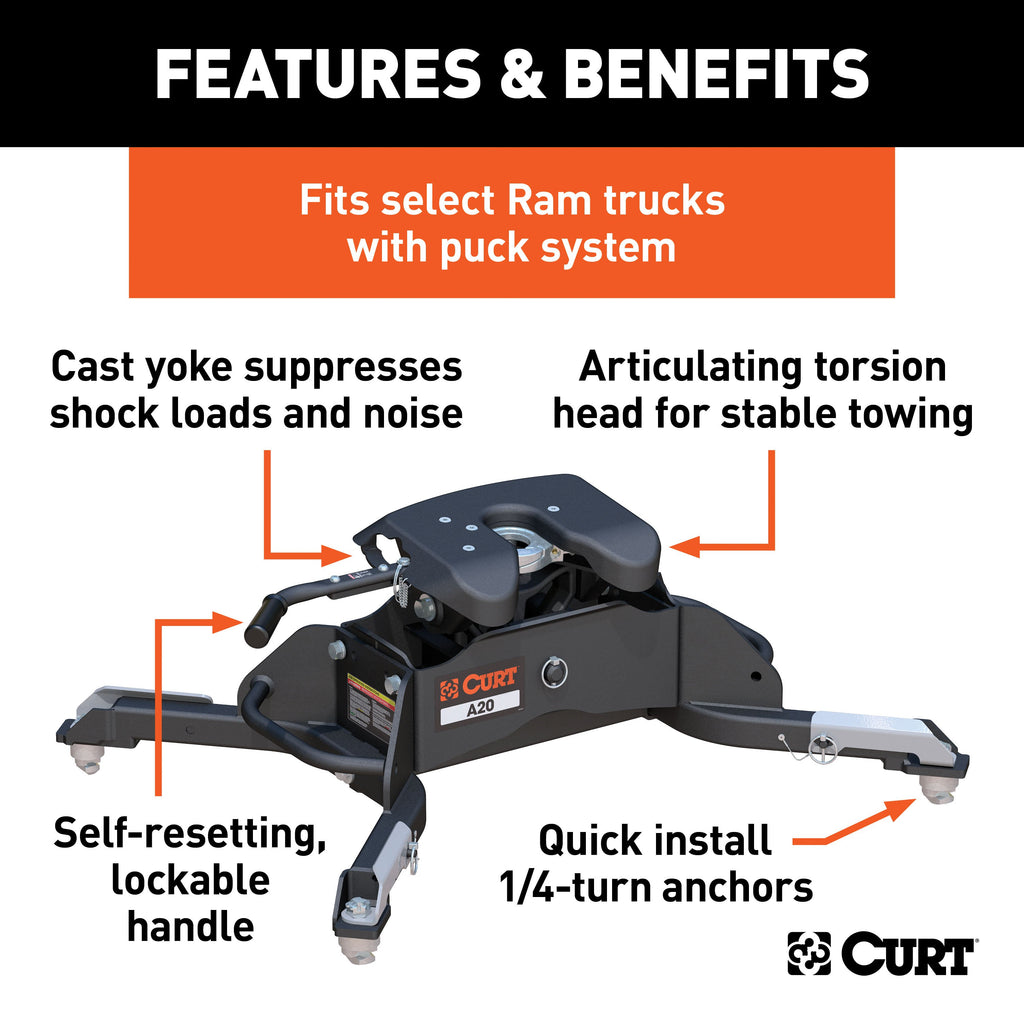 CURT 16044 A20 5th Wheel Hitch, Select Ram 2500, 3500, 8' Bed Puck System